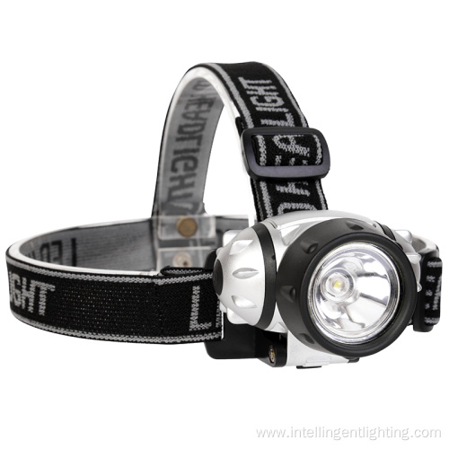 LED Head lamp of Outdoor Camping